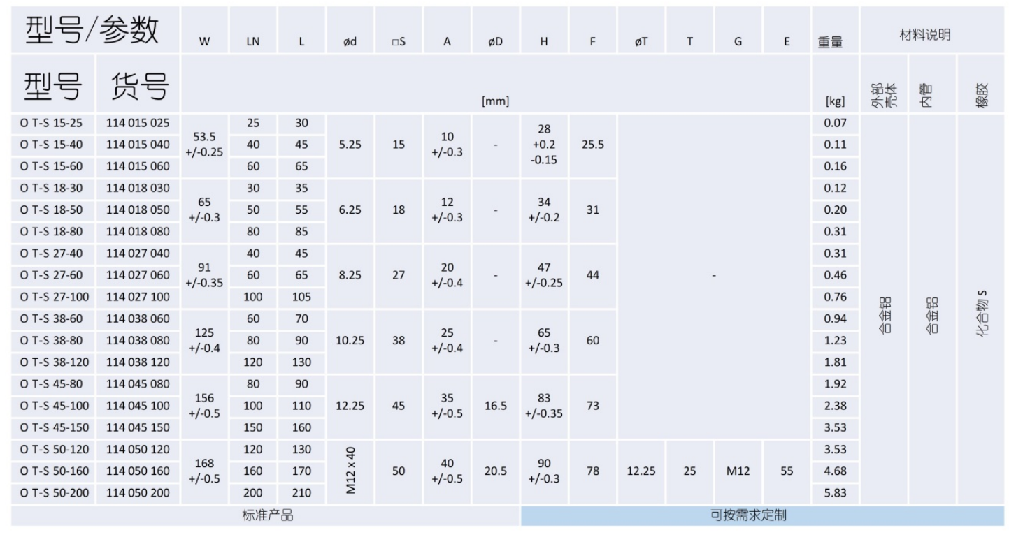 微信图片_2025-09-15_084539_750.png